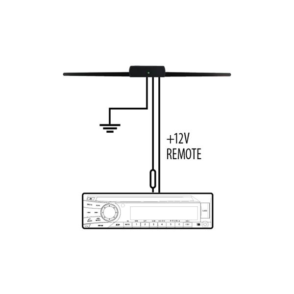 Antenne AM/FM amplifiee pour pare-brise interieure Phonocar
