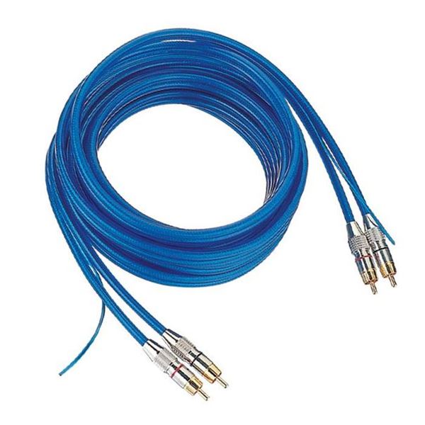 Câble audio RCA triple blindage 0,75 m