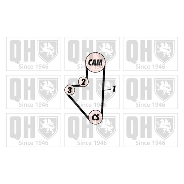1 kit de distribution Quinton Hazell QBK104