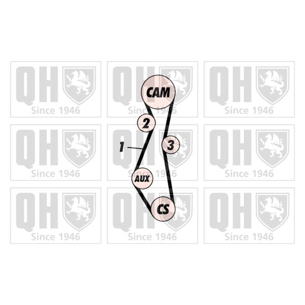 1 kit de distribution Quinton Hazell QBK112