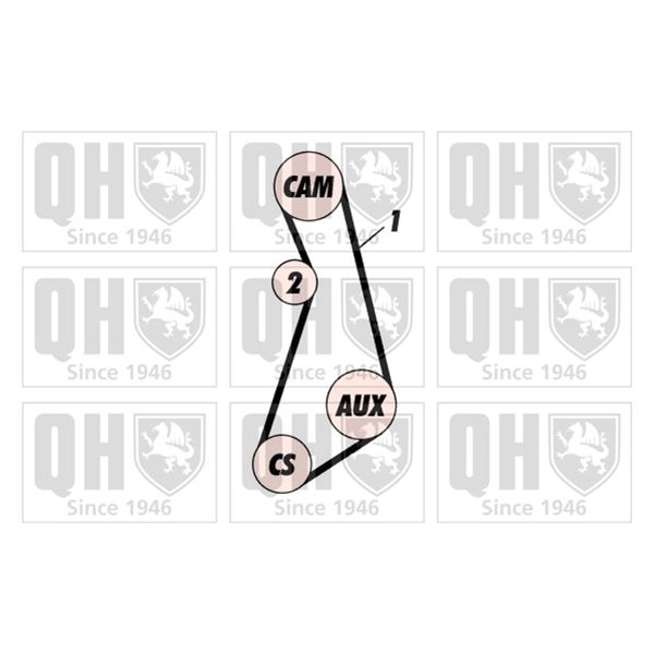 1 kit de distribution Quinton Hazell QBK131