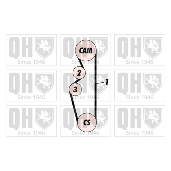 1 kit de distribution Quinton Hazell QBK132