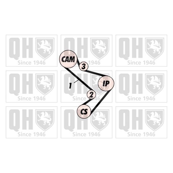 1 kit de distribution Quinton Hazell QBK133