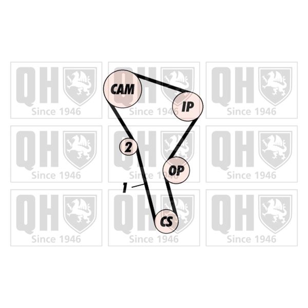 1 kit de distribution Quinton Hazell QBK134