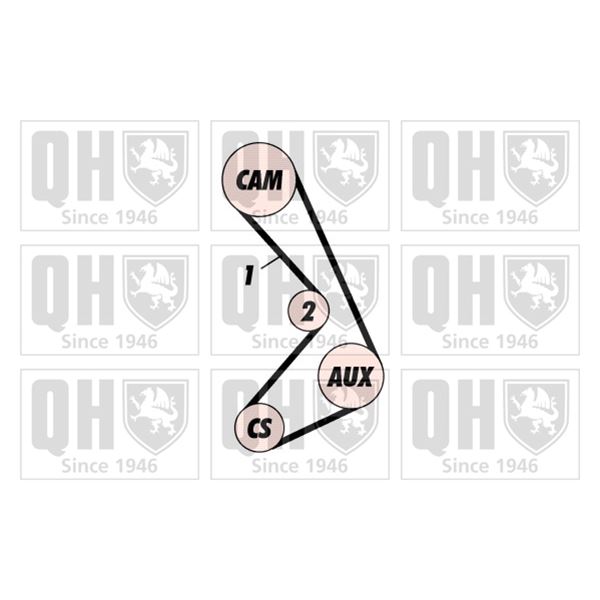 1 kit de distribution Quinton Hazell QBK136