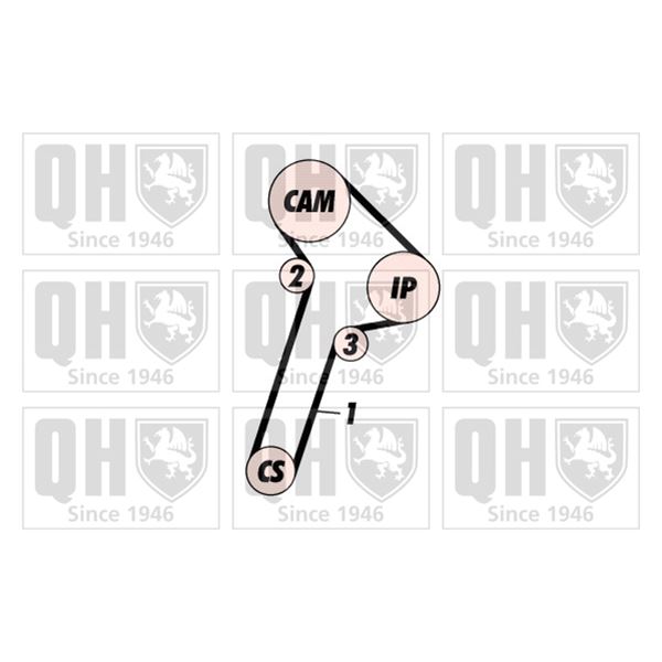 1 kit de distribution Quinton Hazell QBK140