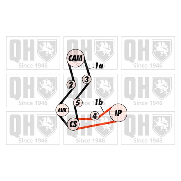 1 kit de distribution Quinton Hazell QBK156
