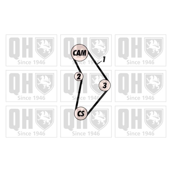 1 kit de distribution Quinton Hazell QBK158