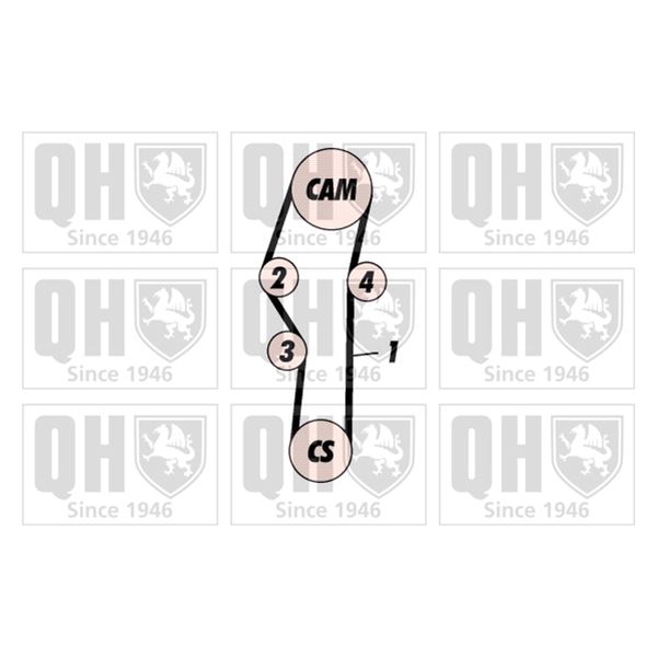 1 kit de distribution Quinton Hazell QBK177