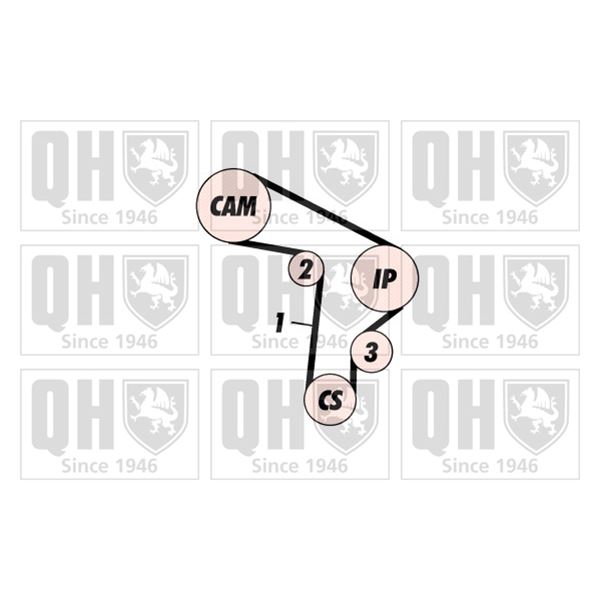 1 kit de distribution Quinton Hazell QBK215