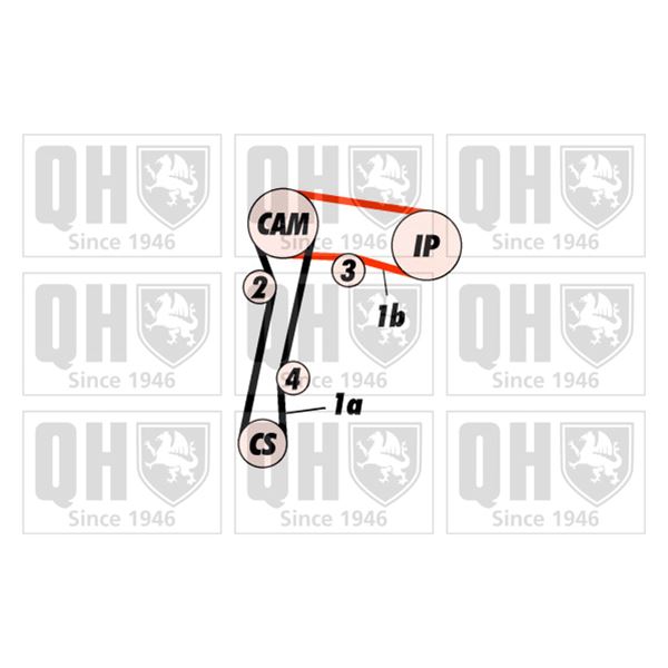 1 kit de distribution Quinton Hazell QBK220