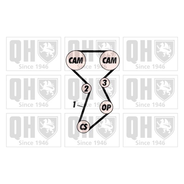 1 kit de distribution Quinton Hazell QBK233