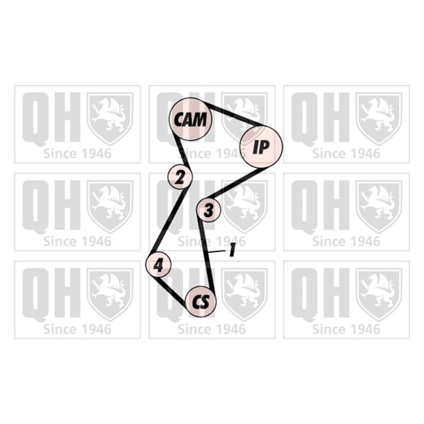 1 kit de distribution Quinton Hazell QBK241