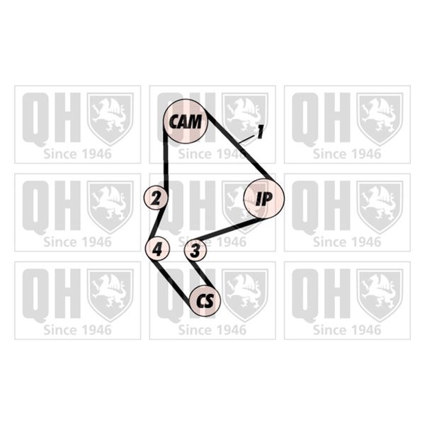 1 kit de distribution Quinton Hazell QBK245