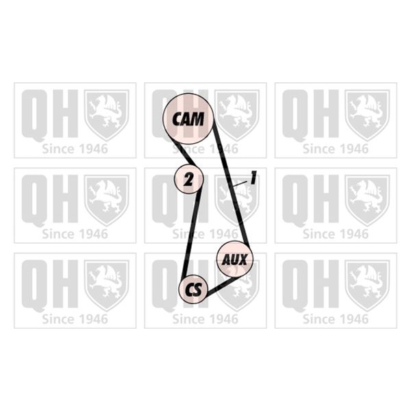 1 kit de distribution Quinton Hazell QBK249