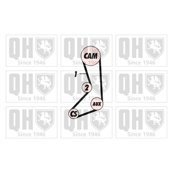 1 kit de distribution Quinton Hazell QBK250