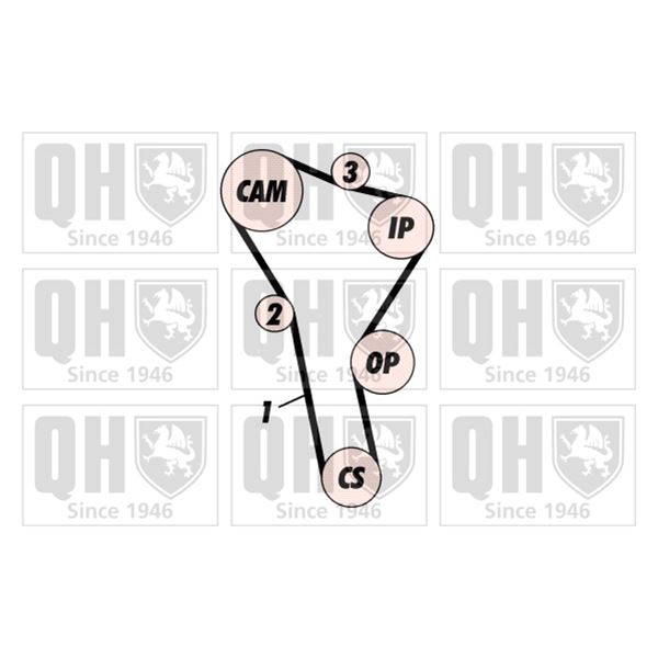 1 kit de distribution Quinton Hazell QBK257