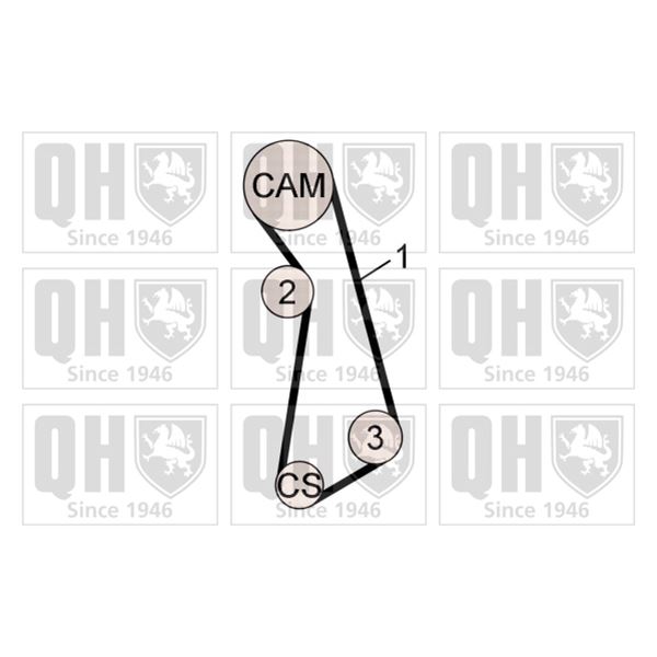 1 kit de distribution Quinton Hazell QBK268