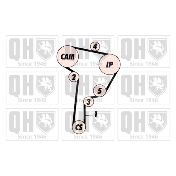 1 kit de distribution Quinton Hazell QBK269