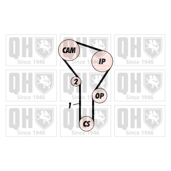 1 kit de distribution Quinton Hazell QBK282