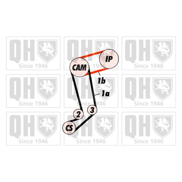 1 kit de distribution Quinton Hazell QBK289