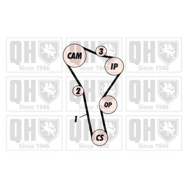 1 kit de distribution Quinton Hazell QBK289