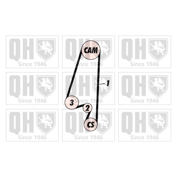 1 kit de distribution Quinton Hazell QBK358