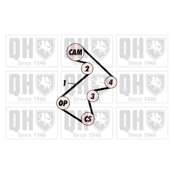 1 kit de distribution Quinton Hazell QBK361