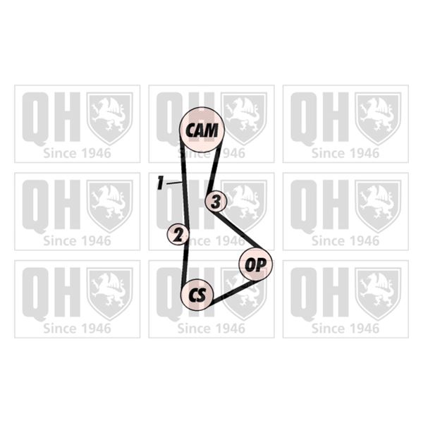 1 kit de distribution Quinton Hazell QBK373