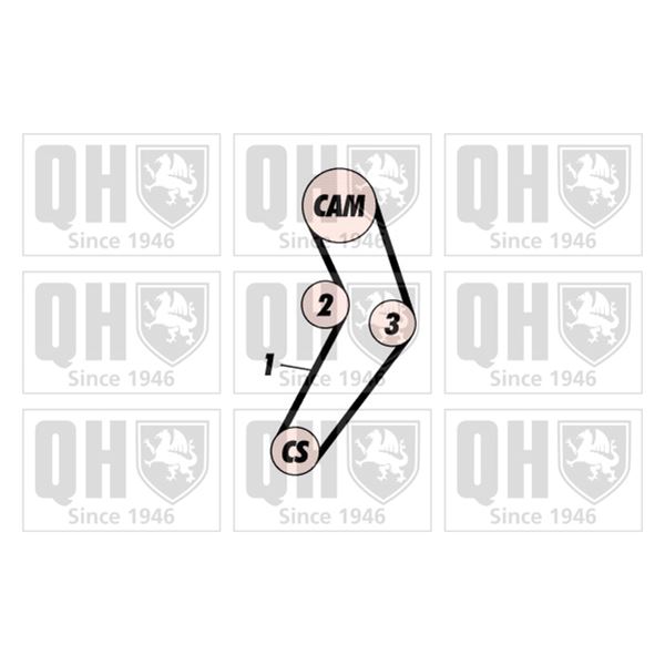 1 kit de distribution Quinton Hazell QBK559