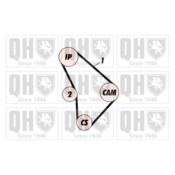 1 kit de distribution Quinton Hazell QBK575