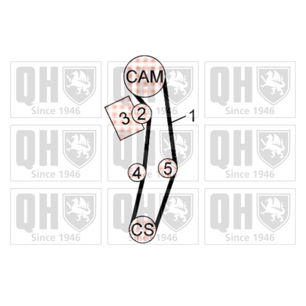 1 kit de distribution Quinton Hazell QBK583