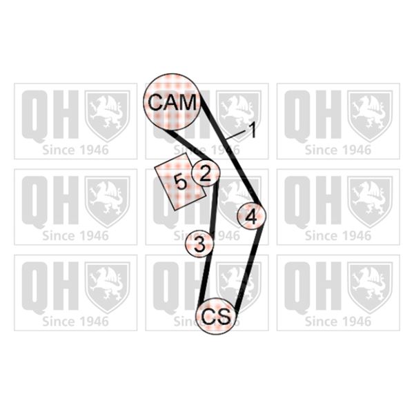 1 kit de distribution Quinton Hazell QBK583