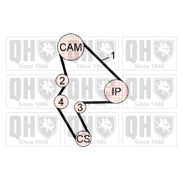 1 kit de distribution Quinton Hazell QBK585