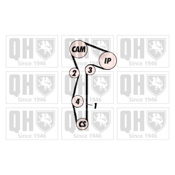 1 kit de distribution Quinton Hazell QBK639