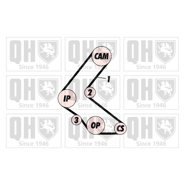 1 kit de distribution Quinton Hazell QBK653