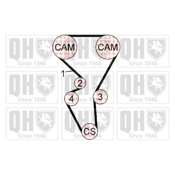 1 kit de distribution Quinton Hazell QBK679