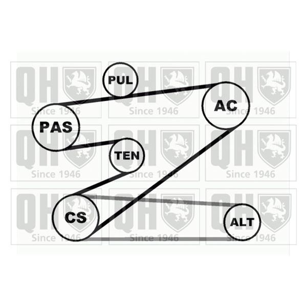 1 kit d'entrainement Quinton Hazell QDK30