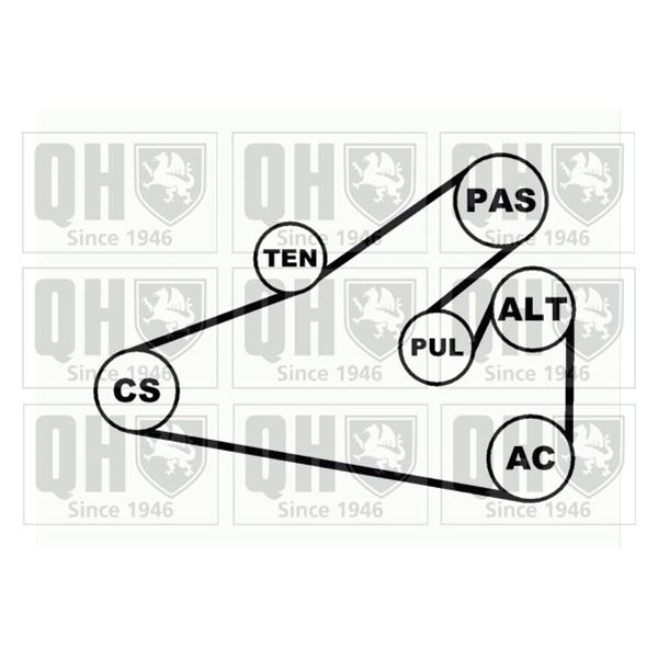 1 kit d'entrainement Quinton Hazell QDK34