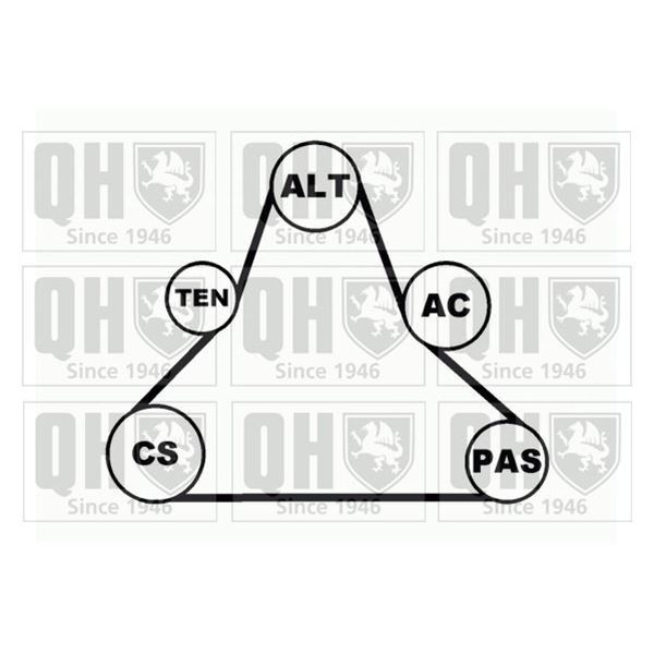 1 kit d'entrainement Quinton Hazell QDK35