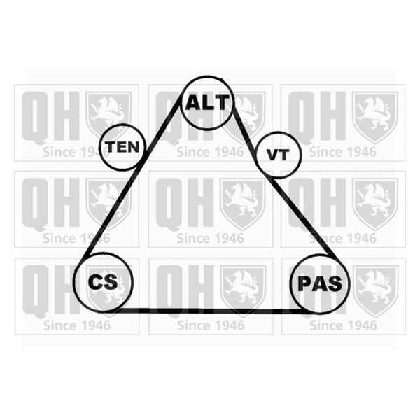 1 kit d'entrainement Quinton Hazell QDK43