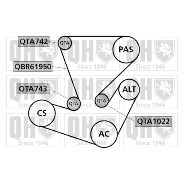 1 kit d'entrainement Quinton Hazell QDK66