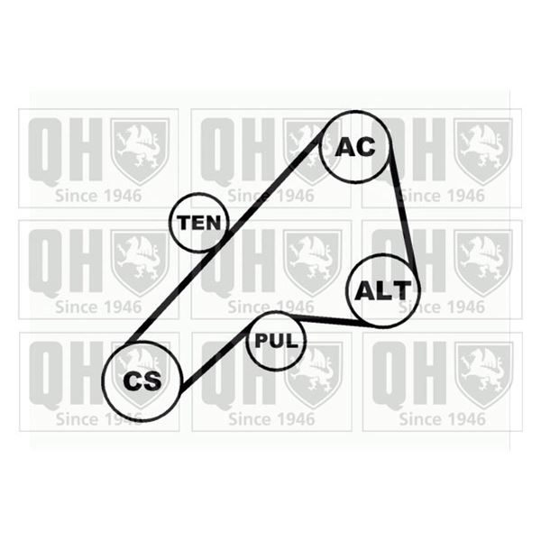 1 kit d'entrainement Quinton Hazell QDK7