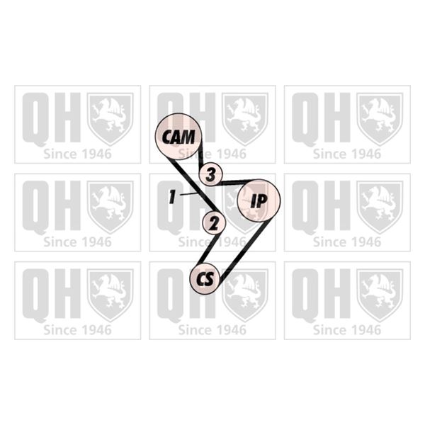 1 kit de distribution Quinton Hazell QBK160