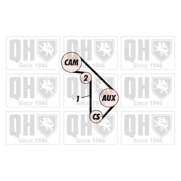 1 kit de distribution Quinton Hazell QBK210