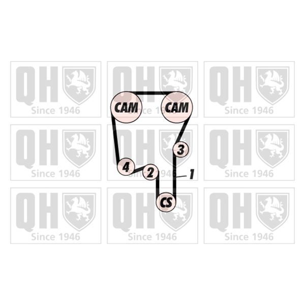 1 kit de distribution Quinton Hazell QBK262