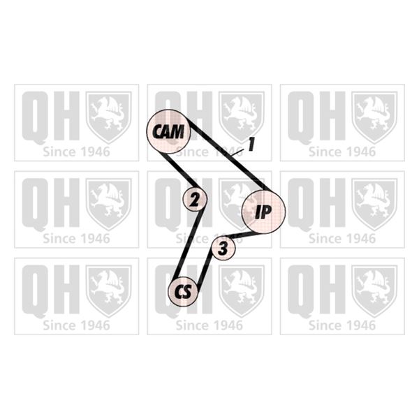 1 kit de distribution Quinton Hazell QBK307