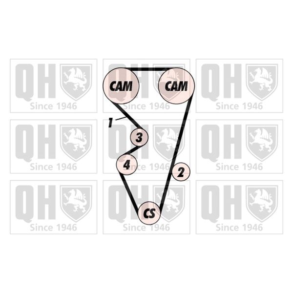 1 kit de distribution Quinton Hazell QBK323