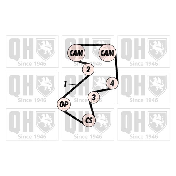 1 kit de distribution Quinton Hazell QBK362