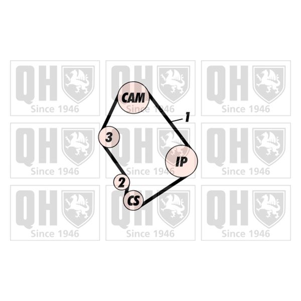 1 kit de distribution Quinton Hazell QBK366